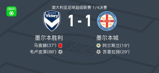 我们可以期