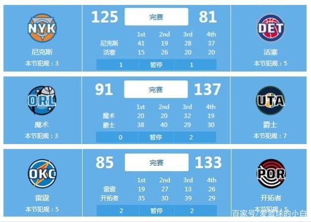 战术迷失与