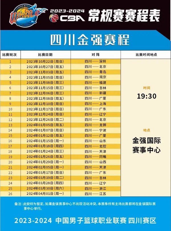 接下来的队