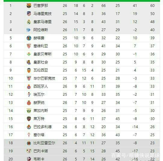 在这里拉开